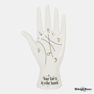 Astrologiniais Simboliais Paženklinta Ranka Pranašystėms