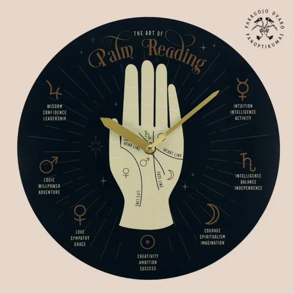 Būrimas iš Delno Chiromantija Sieninis Laikrodis